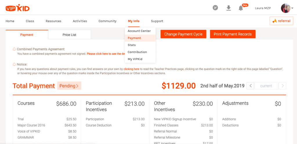 VIPKID payment information. Participation incentives, finished classes incentives, and referral incentives.