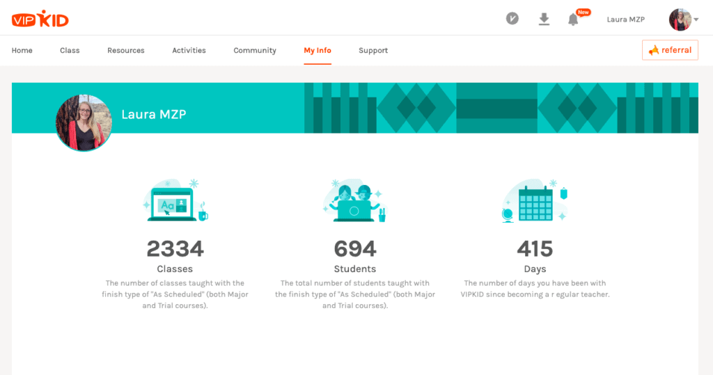My VIPKID tab which includes the number of classes, students, and days.